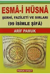 Esma-i Hüsna Şerhi, Fazileti ve Sırları; (Dua-001) - 99 İsimle Şifa