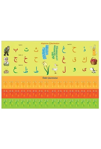 Etiket (Çıkartma)
