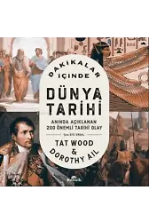 Dakikalar İçinde Dünya Tarihi - Anında Açıklanan 200 Önemli Tarihi Olay