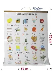 Kur'an Elifbası ve Harekeleri (Elifba Poster)
