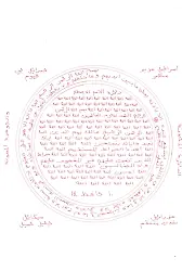 Esmaül Azim Dairesi - Şemsül Maarifül Kübradan