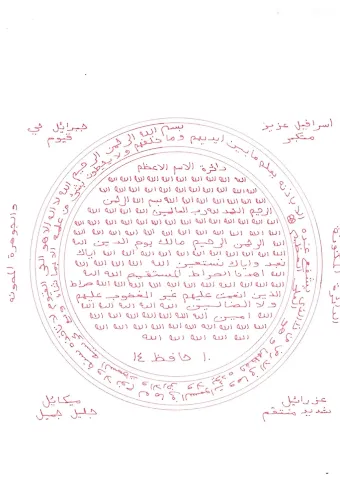 Esmaül Azim Dairesi - Şemsül Maarifül Kübradan