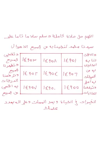 Miftahul Esrar Salavatı ve Vefki