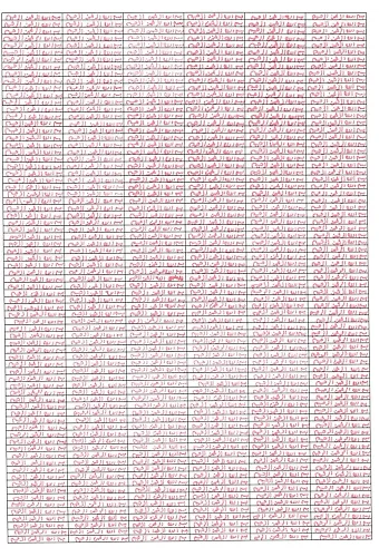 1001 Besmelei Şerife