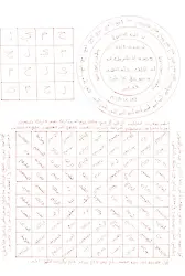 6 Vefk ( Ayetel Kürsi Vefki, Fatiha Vefki, Celcelutiyye Vefki, Elcemil Vefki, Malikil Mülk ZülCelali Velİkram Vefki, )
