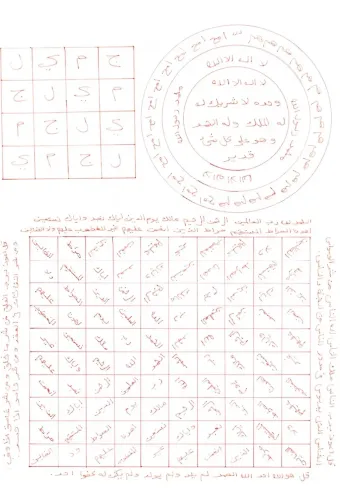 6 Vefk ( Ayetel Kürsi Vefki, Fatiha Vefki, Celcelutiyye Vefki, Elcemil Vefki, Malikil Mülk ZülCelali Velİkram Vefki, )