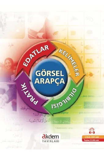 Görsel Arapça