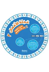 Arapçada Yaygın Fiiller 2