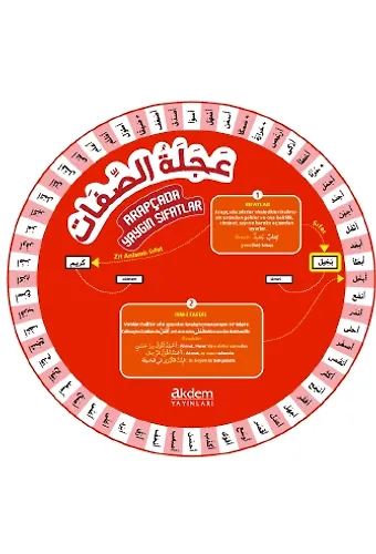 Arapçada Yaygın Sıfatlar