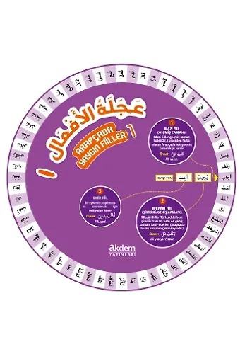 Arapçada Yaygın Fiiller 1